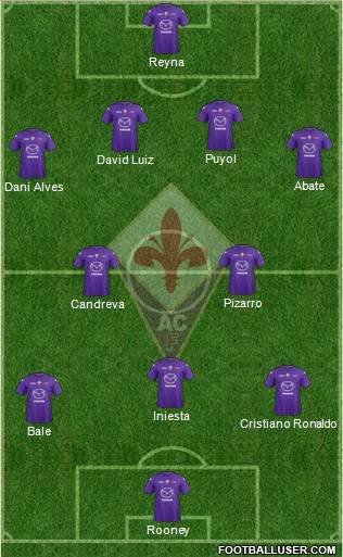 Fiorentina Formation 2013
