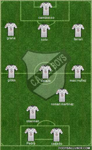 All Boys Formation 2013