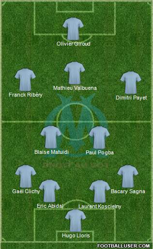 Olympique de Marseille Formation 2013