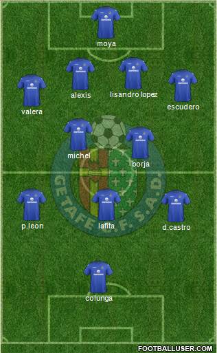 Getafe C.F., S.A.D. Formation 2013