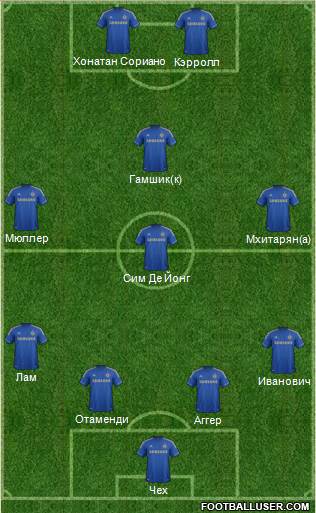 Chelsea Formation 2013