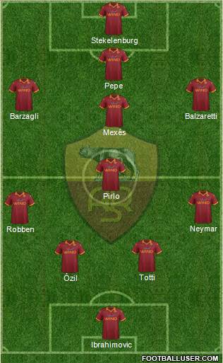 AS Roma Formation 2013