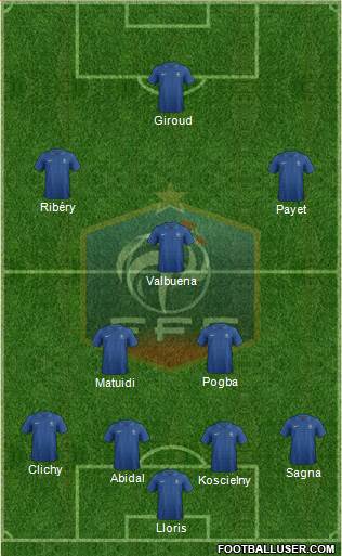 France Formation 2013