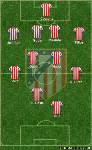 C. Atlético Madrid S.A.D. Formation 2013