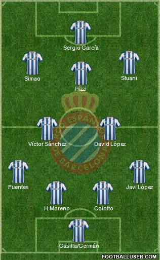R.C.D. Espanyol de Barcelona S.A.D. Formation 2013