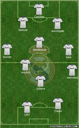 Real Madrid C.F. Formation 2013