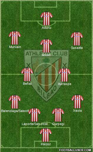 Athletic Club Formation 2013