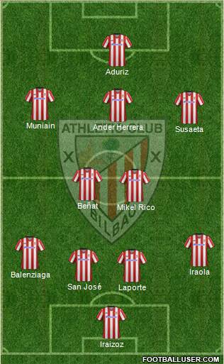 Athletic Club Formation 2013