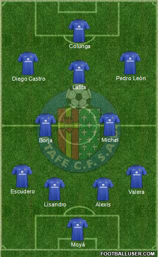 Getafe C.F., S.A.D. Formation 2013
