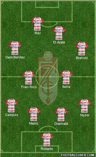 Granada C.F. Formation 2013