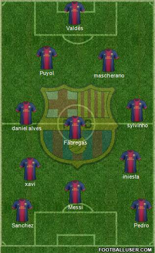 F.C. Barcelona Formation 2013