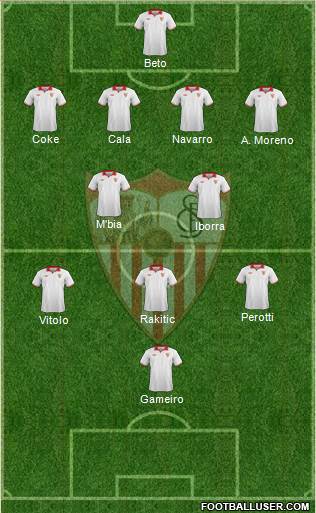 Sevilla F.C., S.A.D. Formation 2013