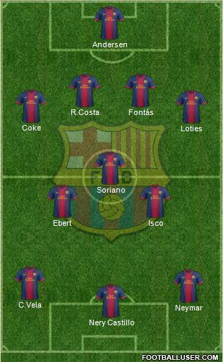 F.C. Barcelona Formation 2013