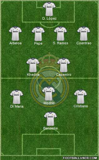 Real Madrid C.F. Formation 2013
