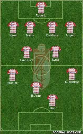 Granada C.F. Formation 2013