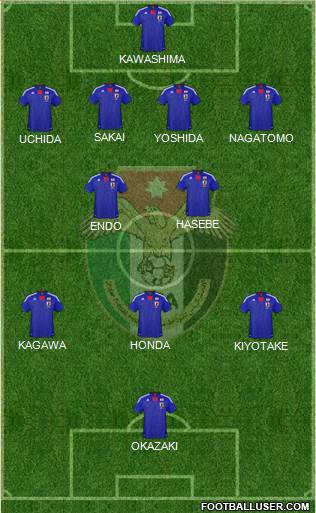Japan Formation 2013