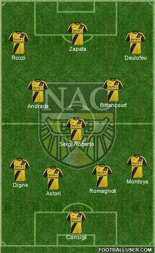 NAC Breda Formation 2013