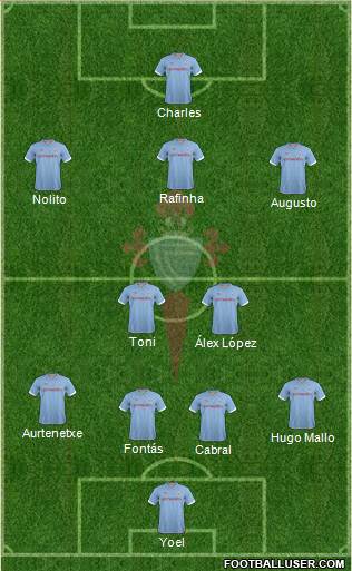 R.C. Celta S.A.D. Formation 2013