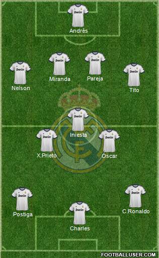 Real Madrid C.F. Formation 2013