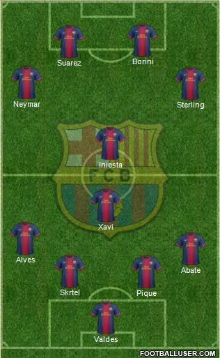 F.C. Barcelona Formation 2013