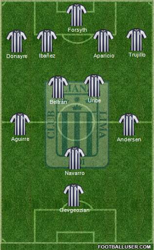C Alianza Lima Formation 2013