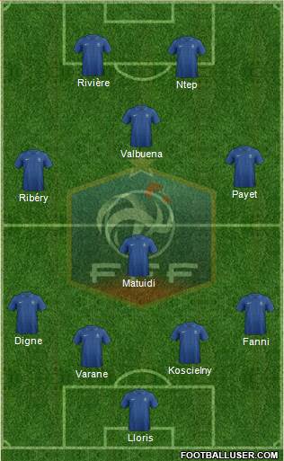 France Formation 2013