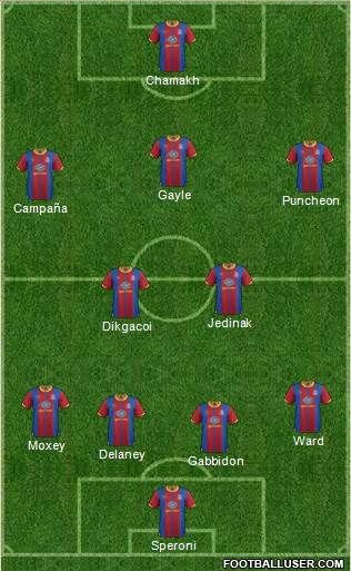 Crystal Palace Formation 2013