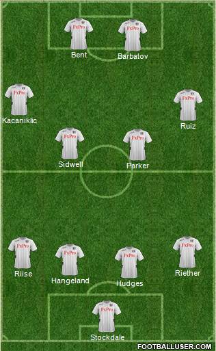 Fulham Formation 2013
