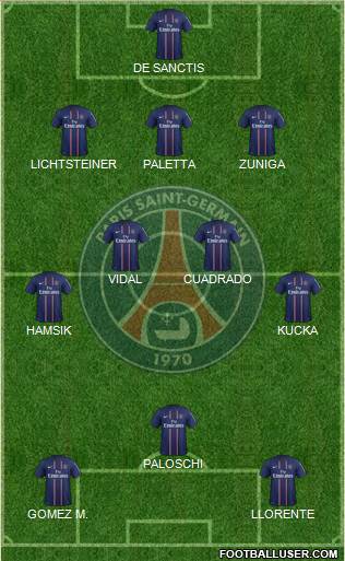 Paris Saint-Germain Formation 2013