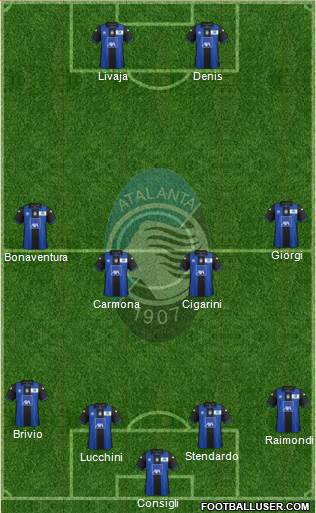 Atalanta Formation 2013