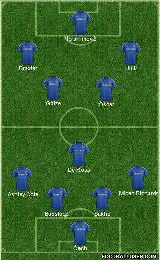 Chelsea Formation 2013