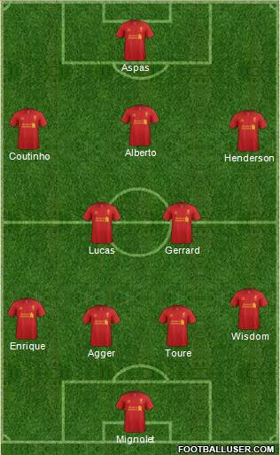 Liverpool Formation 2013