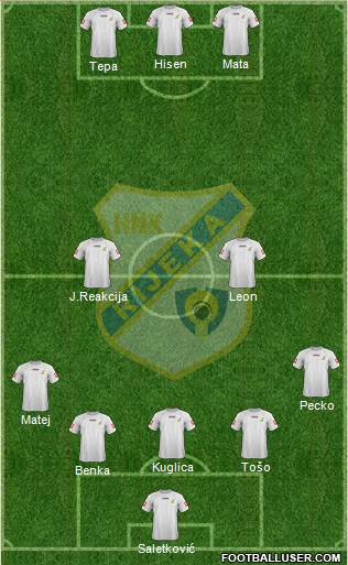 HNK Rijeka Formation 2013