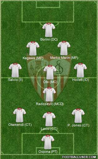 Sevilla F.C., S.A.D. Formation 2013