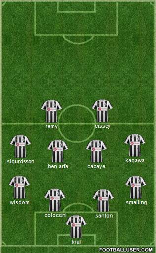 Newcastle United Formation 2013