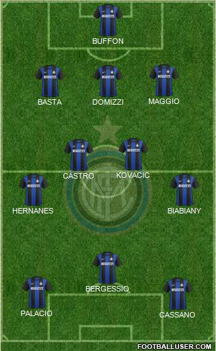 F.C. Internazionale Formation 2013
