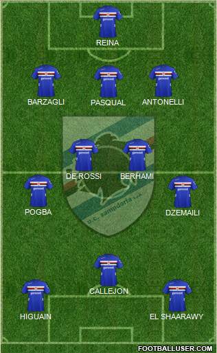 Sampdoria Formation 2013