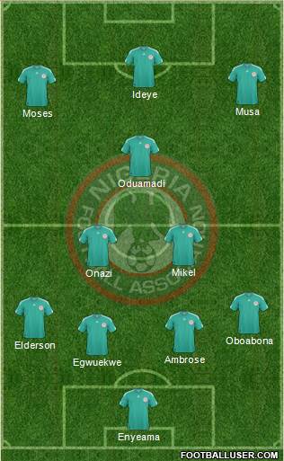 Nigeria Formation 2013