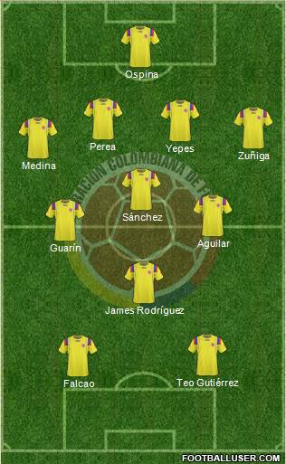 Colombia Formation 2013