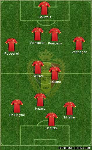 Belgium Formation 2013