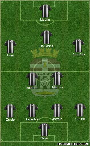 F.C. Cartagena Formation 2013