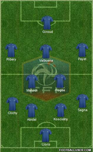 France Formation 2013