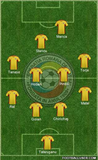 Romania Formation 2013
