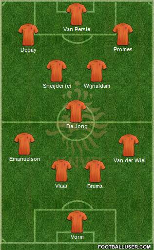 Holland Formation 2013