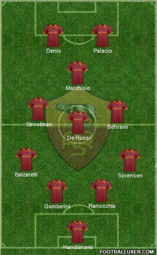 AS Roma Formation 2013