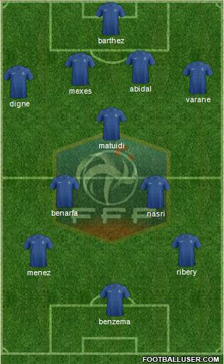 France Formation 2013