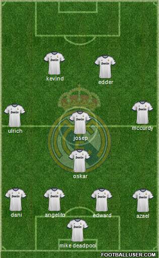 Real Madrid C.F. Formation 2013