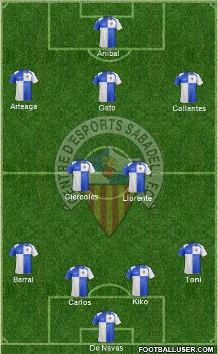 C.E. Sabadell Formation 2013