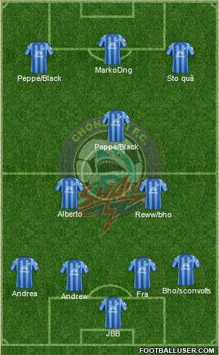 Chonburi FC Formation 2013