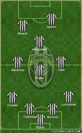 Juventus Formation 2013